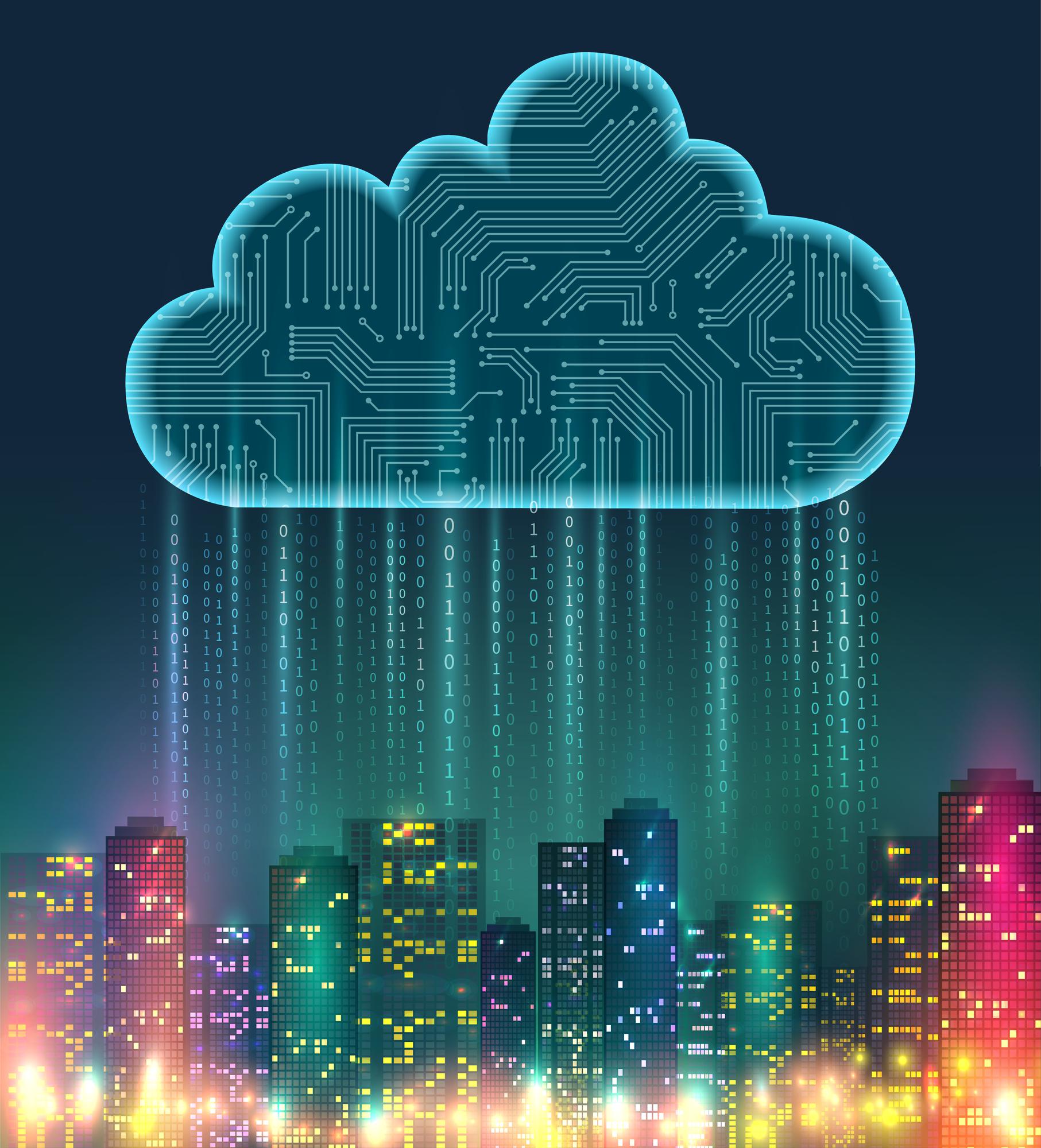 Making Cloud Infrastructure Business-Relevant