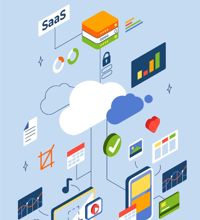Azure Implementation to Excite Operational Effectiveness